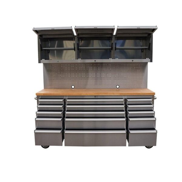 Gabinete Diluco